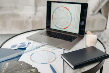 гороскоп на выходные