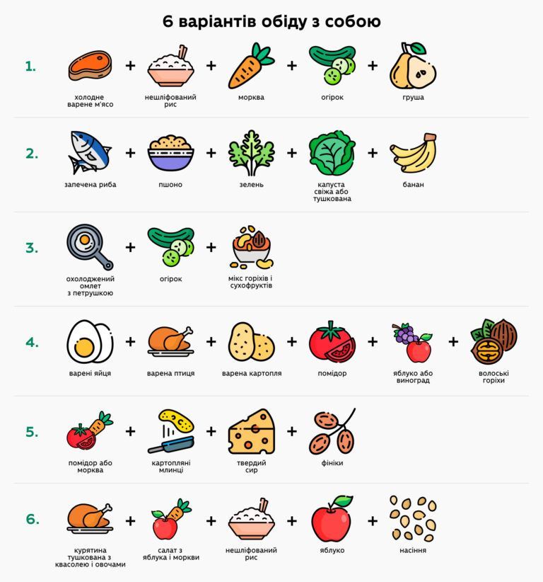 Фото 3 к: Кисломолочные продукты