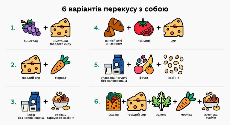 Фото 4 к: Готовьте ланч-бокс накануне