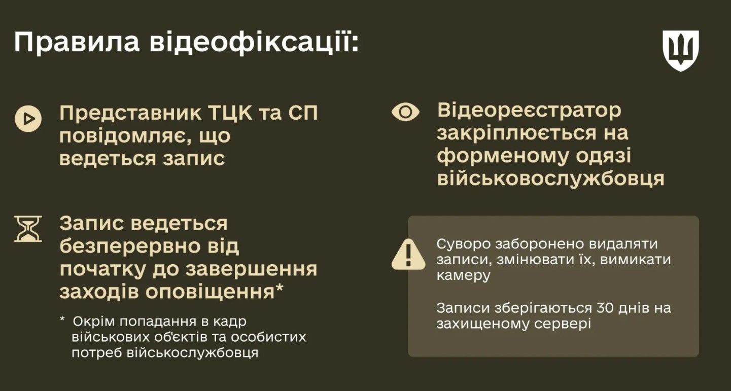 Фото к: Бодикамеры и ТЦК: заработало ли нововведение