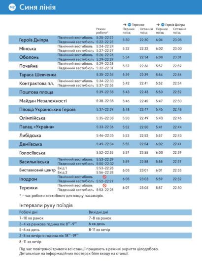синя гілка метро графік роботи