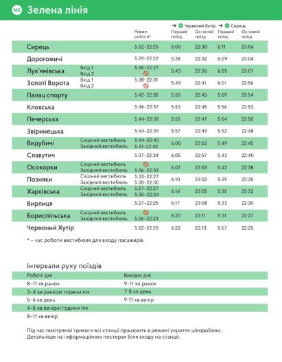 зелена гілка метро графік роботи
