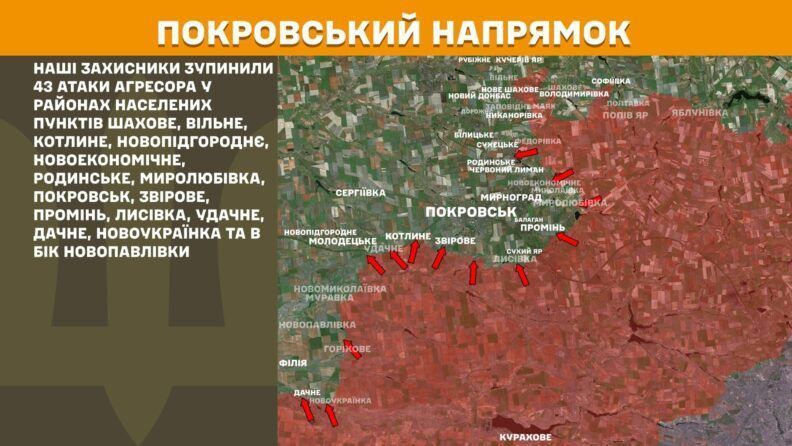 Карта бойових дій 8 вересня 2025: ЗСУ атакують на відрізку Дружківка — Костянтинівка