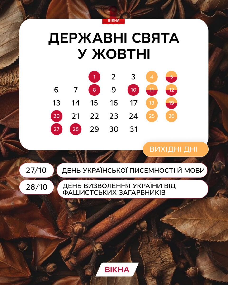 Календар свят на жовтень 2025 державні події та додаткові вихідні