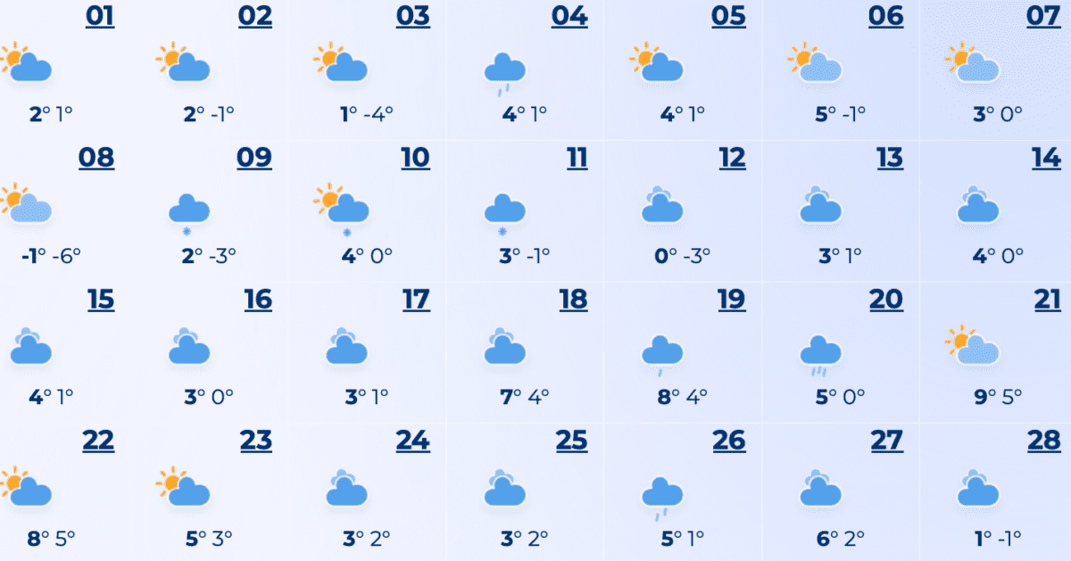Фото до: Детальний прогноз погоди на грудень 2025