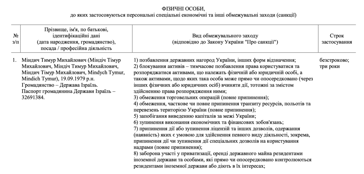 Фото к: Какие ограничения ввел СНБО против Миндича и Цукермана