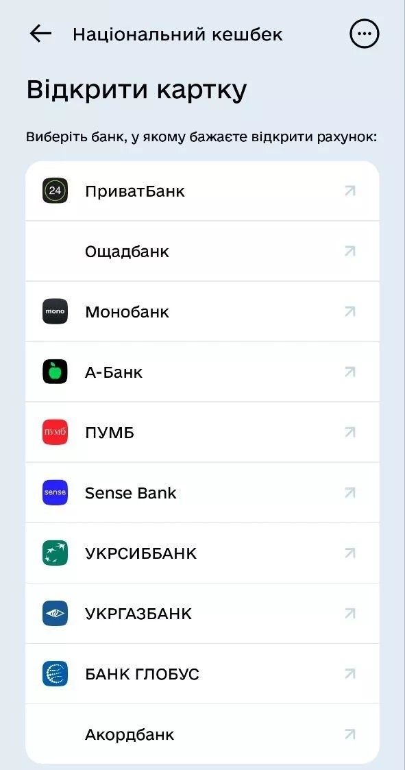 Фото к: Список банков для оформления карты в Дії