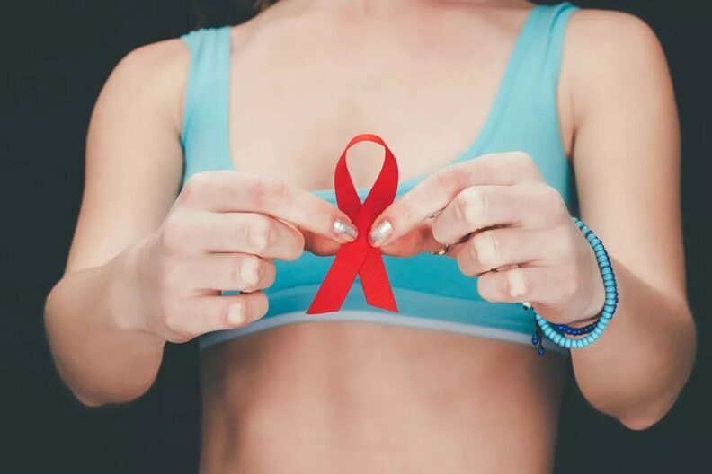 Всемирный день борьбы со СПИДом