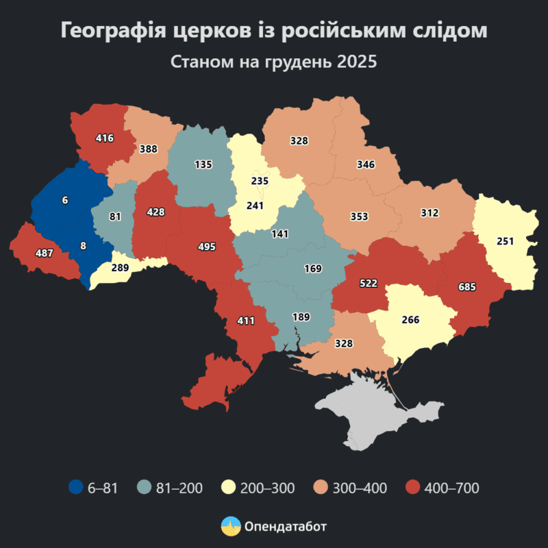 скільки церков мп в україні