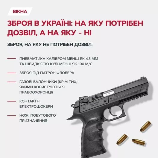 Як отримати дозвіл на зброю в Україні у 2026: щоб усе було безпечно та в межах закону Фото до: Зброя, на яку не потрібен дозвіл