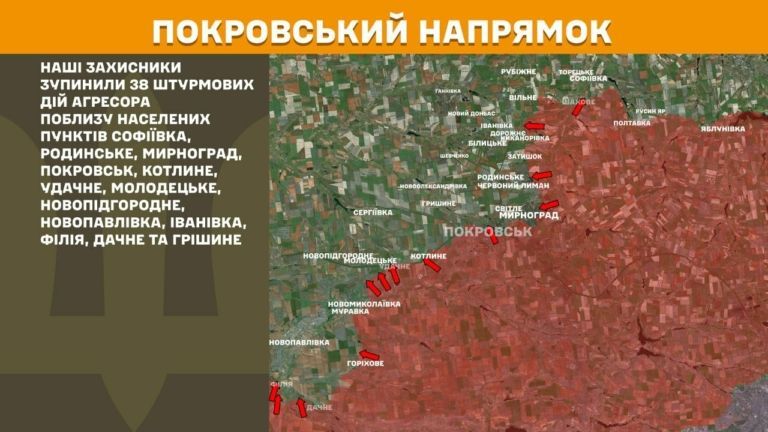 контрнаступление всу