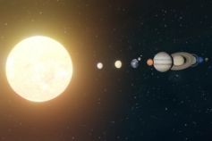 парад планет 2026